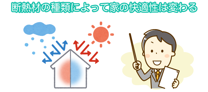 断熱材の種類によって家の快適性は変わる