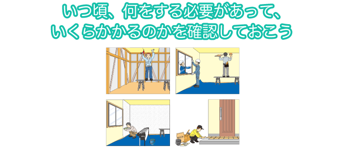 いつ頃、何をする必要があって、いくらかかるのかを確認しておこう