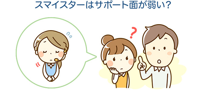 スマイスターはサポート面が弱い？