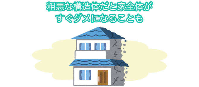粗悪な構造体だと家全体がすぐダメになることも