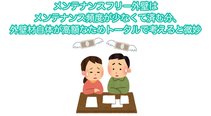 メンテナンスフリー外壁はメンテナンス頻度が少なくて済む分、外壁材自体が高額なためトータルで考えると微妙