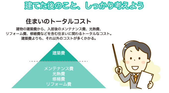 建てた後のこと、しっかり考えよう