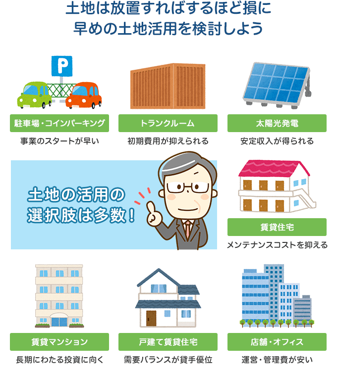 土地は放置すればするほど損に早めの土地活用を検討しよう