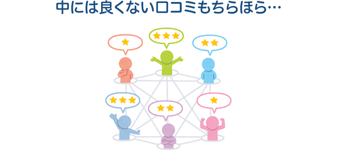 中には良くない口コミもちらほら…