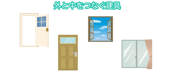外と中をつなぐ建具