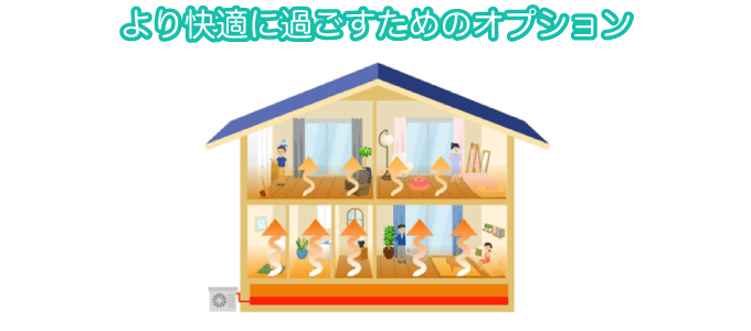 より快適に過ごすためのオプション