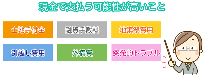 現金で支払う可能性が高いこと