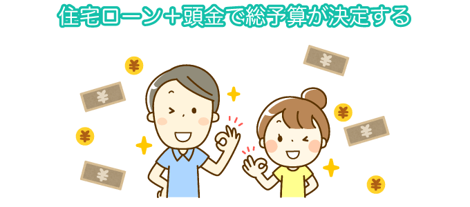 住宅ローン＋頭金で総予算が決定する