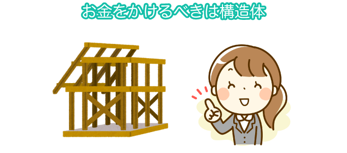 お金をかけるべきは構造体