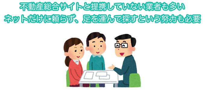 不動産総合サイトと連携していない業者も多い ネットだけに頼らず、足を運んで探すという努力も必要