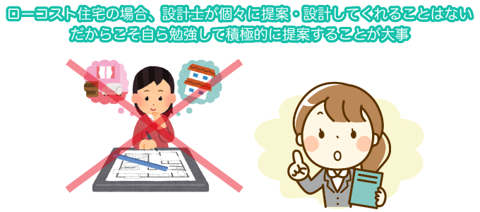 ローコスト住宅の場合、設計士が個々に提案・設計してくれることはない だからこそ自ら勉強して積極的に提案することが大事