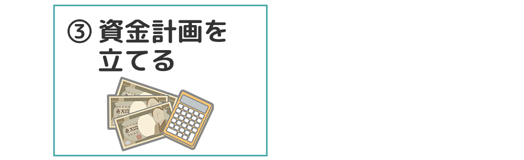 手順3．資金計画を立てる