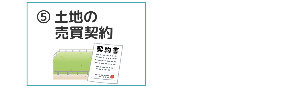 手順5．土地の売買契約