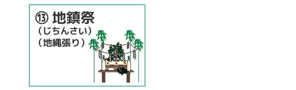 手順13．地鎮祭（じちんさい）