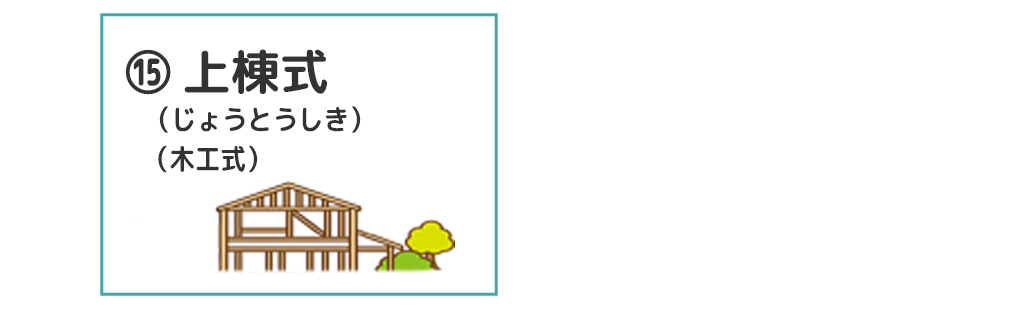 手順15．上棟式（じょうとうしき）