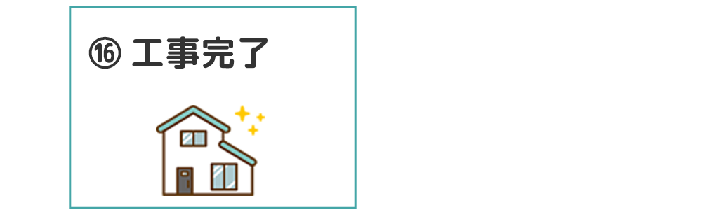 手順16．工事完了