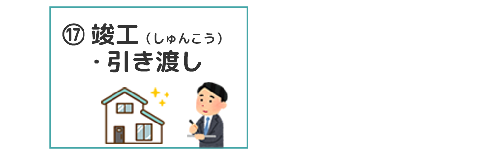 手順17．竣工（しゅんこう）・引き渡し