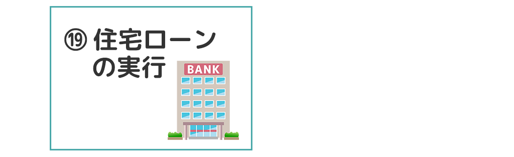 手順19．住宅ローンの実行