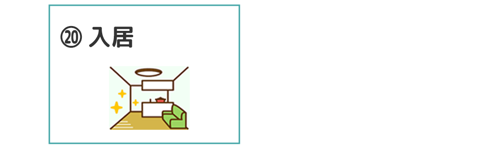 手順20．入居