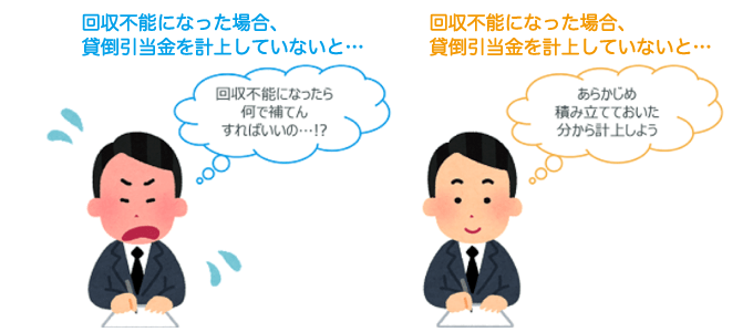 貸倒引当金の計上