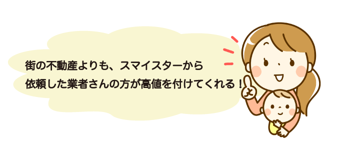 街の不動産屋よりも高い価格で査定してもらえた！しかもスムーズに売れた！