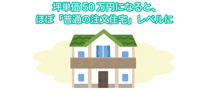 坪単価50万円になると、ほぼ「普通の注文住宅」レベルに
