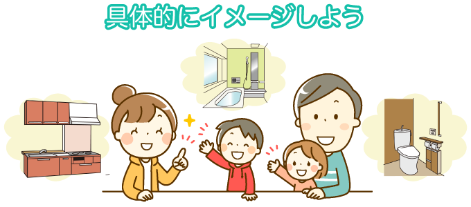 具体的にイメージしよう