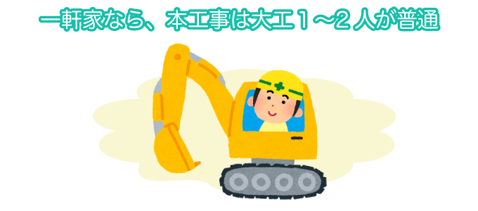 一軒家なら、本工事は大工1～2人が普通