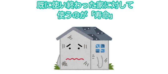 既に使い終わった家に対して使うのが「寿命」