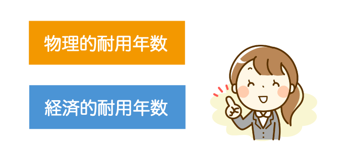 重要なのは「物理的耐用年数」と「経済的耐用年数」