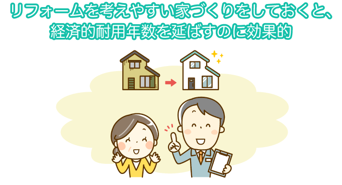 リフォームを考えやすい家づくりをしておくと、経済的耐用年数を延ばすのに効果的