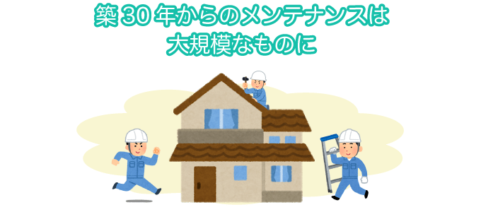 築30年からのメンテナンスは大規模なものに