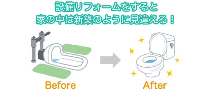 設備リフォームをすると家の中は新築のように見違える！