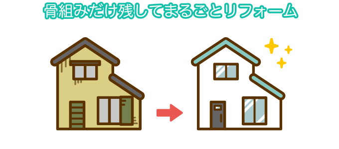 骨組みだけ残してまるごとリフォーム