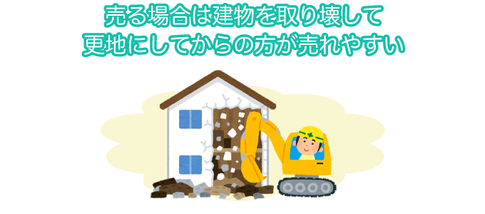 売る場合は建物を取り壊して更地にしてからの方が売れやすい