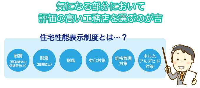 気になる部分において評価の高い工務店を選ぶのが吉