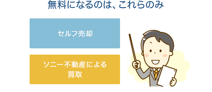 無料になるのは、これらのみ
