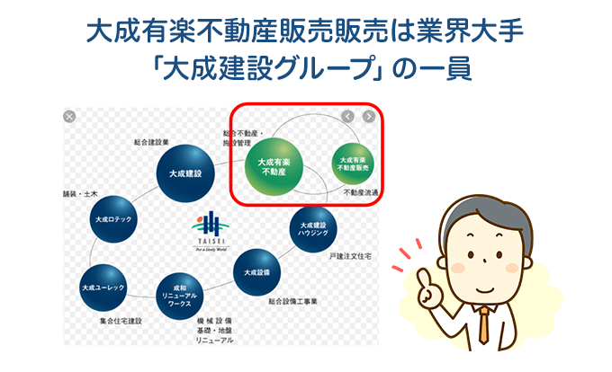 大成有楽不動産販売株式会社は業界大手「大成建設グループ」の一員