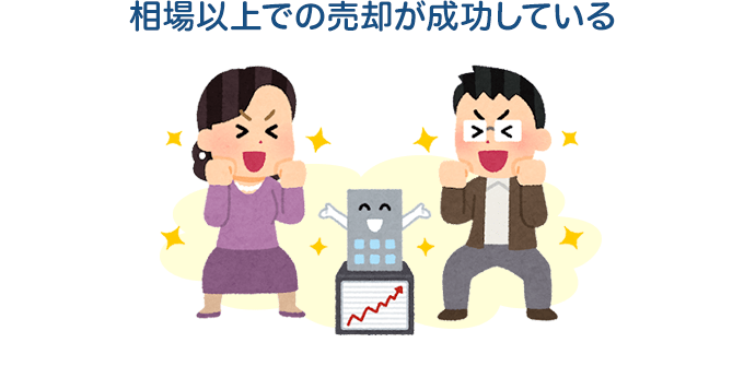 相場以上での売却が成功している