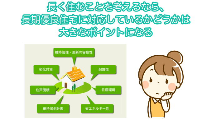 長く住むことを考えるなら、長期有力住宅に対応しているかどうかは大きなポイントになる