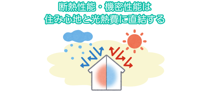 断熱性能・機密性能は住み心地と光熱費に直結する