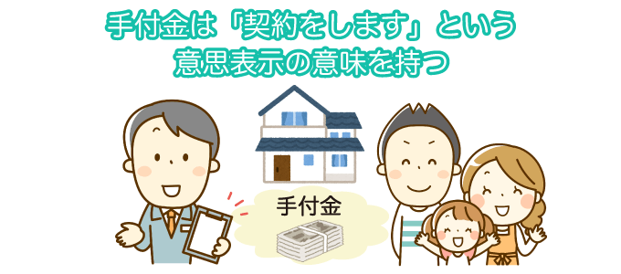 手付金は「契約をします」という意思表示の意味を持つ