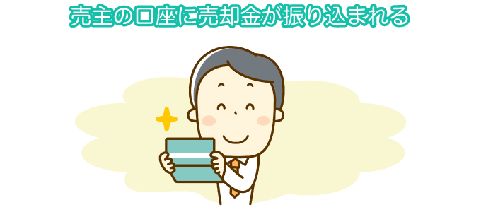 売主の口座に売却金が振り込まれる