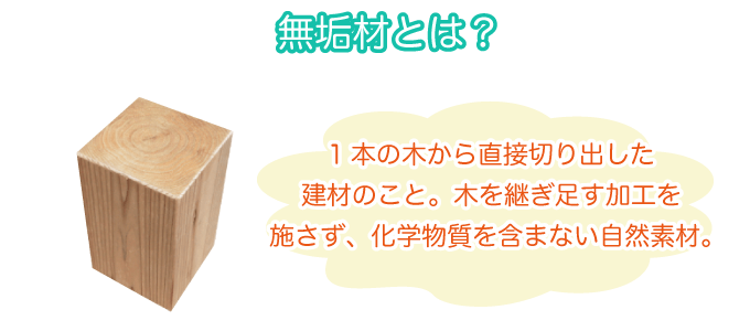無垢材とは？