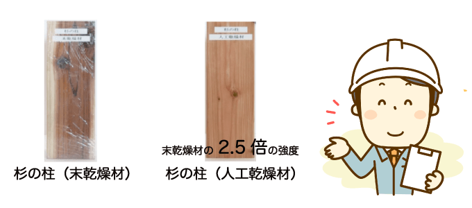 木材には乾燥材と未乾燥材がある