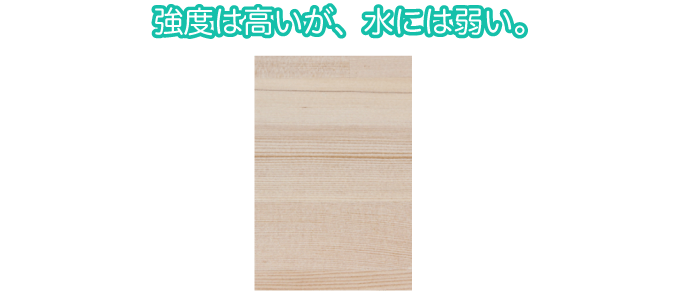 強度は高いが、水には弱い。