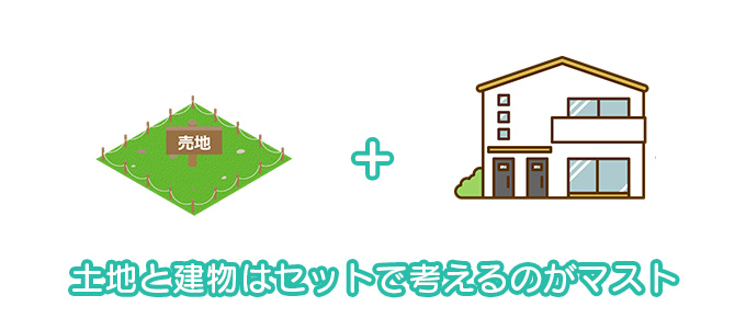 土地と建物はセットで考えるのがマスト