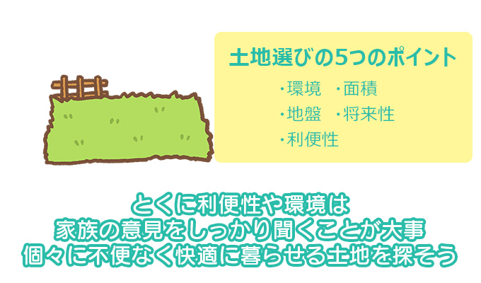 土地選びの５つのポイント