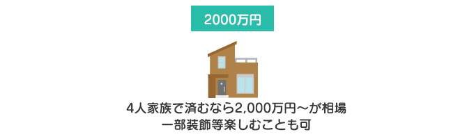 4人家族で住むなら2000万円以上が相場