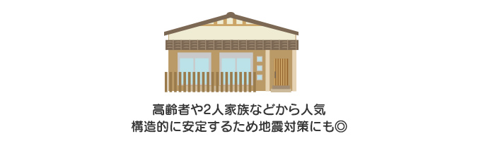 平屋は高齢者や2人家族から人気。地震対策にもおすすめ